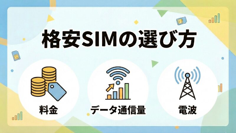 格安SIMの選び方