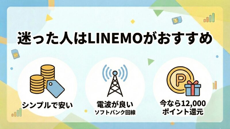 迷った人はLINEMOがおすすめ