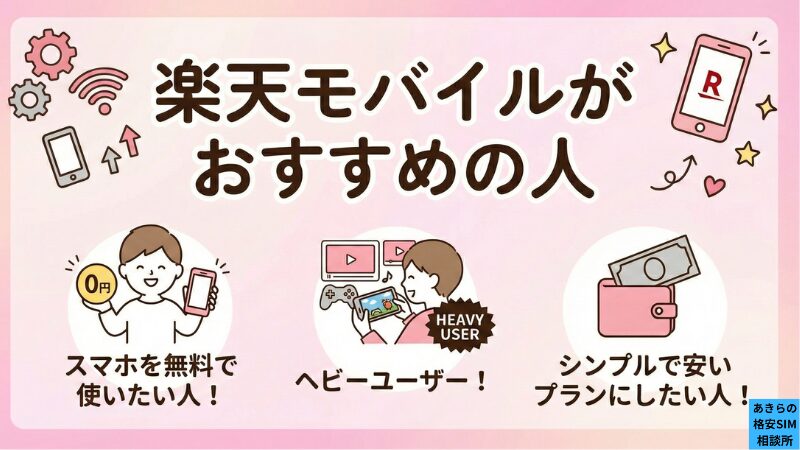 楽天モバイルがおすすめの人