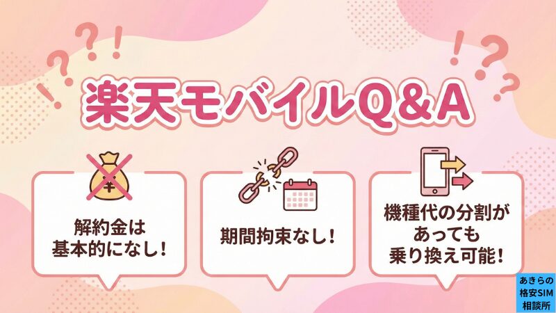 楽天モバイルについてよくある質問